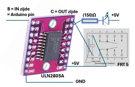 LCD 20x4 display